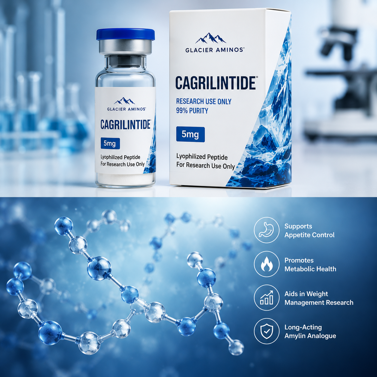 cagrilintide